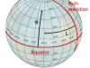 Globus-mit-Breitengraden